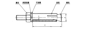 國(guó)標(biāo)膨脹螺絲價(jià)格分析，采購(gòu)經(jīng)驗(yàn)分享
